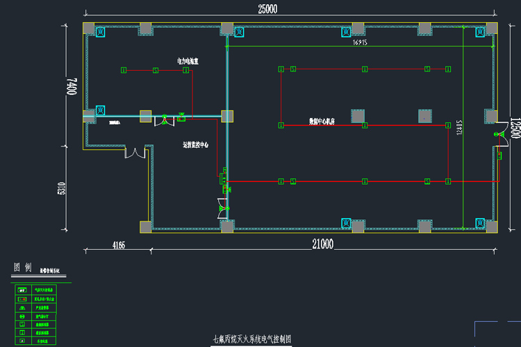 數(shù)據(jù)機房滅火系統(tǒng)設計方案