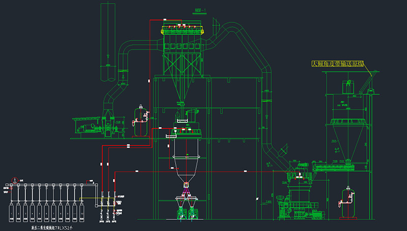 煤粉倉自動滅火系統(tǒng)