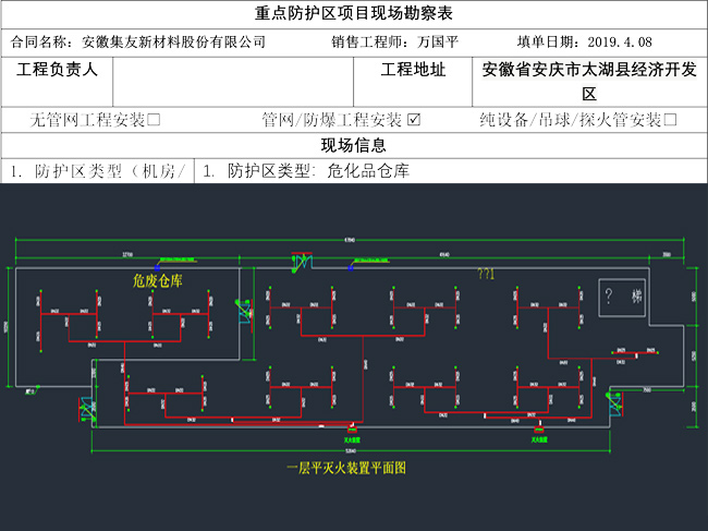 現(xiàn)場勘察表、設計滅火方案