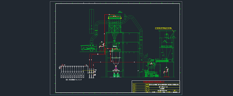 煤粉倉氣體滅火系統(tǒng)