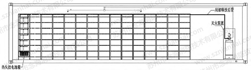 儲能電站消防系統(tǒng)5