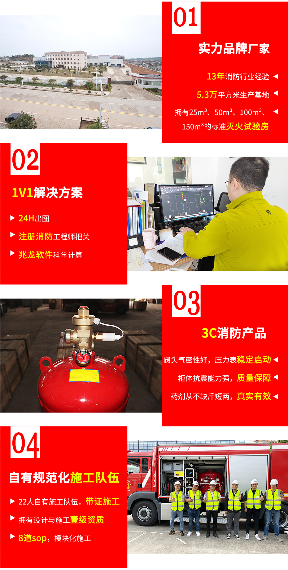 柜式七氟丙烷應(yīng)用場(chǎng)景