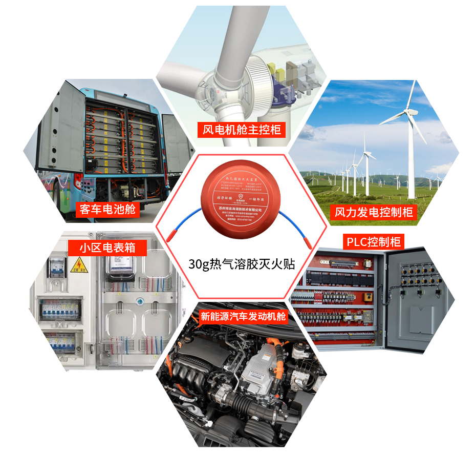 30g熱氣溶膠滅火貼應用場景