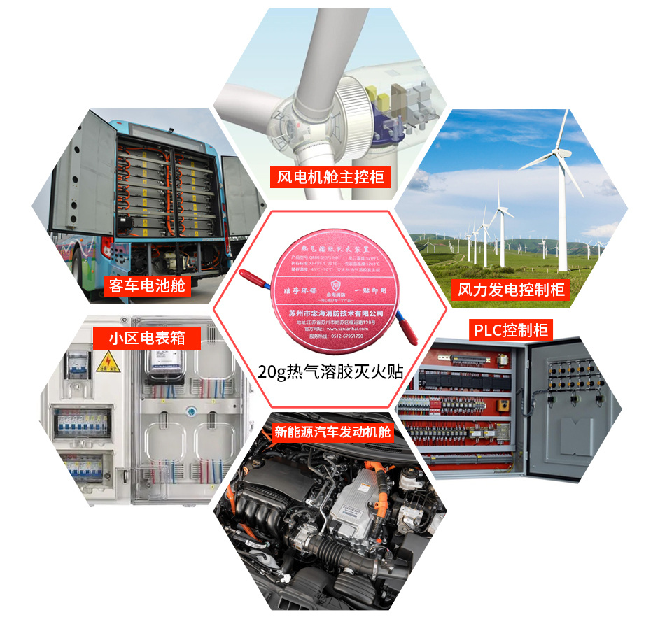 20g熱氣溶膠滅火貼應用場景